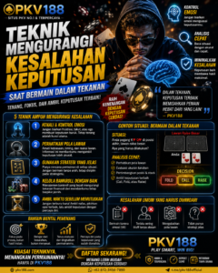 Teknik Mengurangi Kesalahan Keputusan Saat Bermain dalam Tekanan