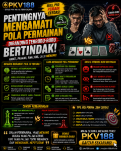 Pentingnya Mengamati Pola Permainan Dibanding Terburu-buru Bertindak