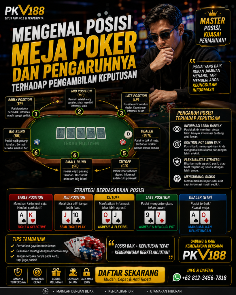 Mengenal Posisi Meja Poker dan Pengaruhnya terhadap Pengambilan Keputusan 3f246cc0 5afe 48ce 9c1f 5045f4f492c1