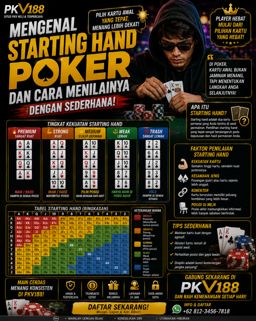 Mengenal Starting Hand Poker dan Cara Menilainya dengan Sederhana 8617e9a1 c935 4880 87be 24de7c27bfc5